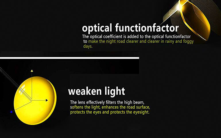 ClearView Night Vision Glasses